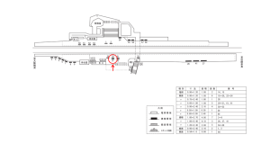 近鉄／菖蒲池駅／／№31駅看板・駅広告、位置図
