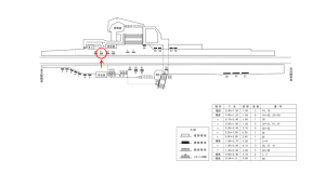 近鉄／菖蒲池駅／／№51駅看板・駅広告、位置図