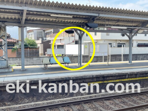 近鉄／弥刀駅／／№16駅看板・駅広告、写真2