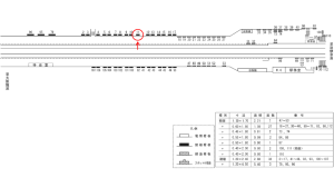 近鉄/新大宮駅//№11駅看板・駅広告、位置図