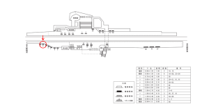 近鉄／菖蒲池駅／／№4駅看板・駅広告、位置図