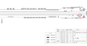 近鉄／新大宮駅／／№70駅看板・駅広告、位置図