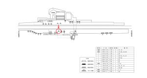 近鉄／菖蒲池駅／／№29駅看板・駅広告、位置図