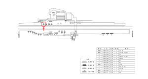 近鉄／菖蒲池駅／／№50駅看板・駅広告、位置図