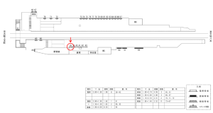 近鉄／長瀬駅／／№38駅看板・駅広告、位置図