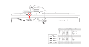 近鉄／菖蒲池駅／／№52駅看板・駅広告、位置図