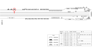 近鉄/新大宮駅//№79駅看板・駅広告、位置図