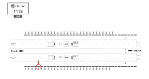 南海/堺駅//№1305駅看板・駅広告、位置図
