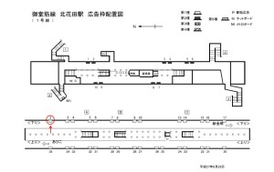 Osaka／Metro（大阪メトロ）　北花田駅／御堂筋線№1-002№002、位置図