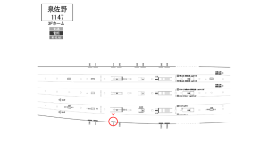 南海／泉佐野駅／／№5503駅看板・駅広告、位置図