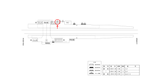 近鉄／大福駅／／№2駅看板・駅広告、位置図