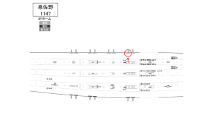南海/泉佐野駅//№3107駅看板・駅広告、位置図
