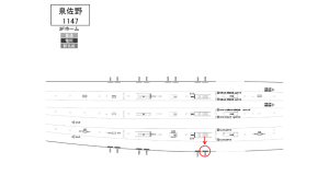 南海/泉佐野駅//№5506駅看板・駅広告、位置図