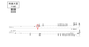 南海/和泉大宮駅//№2111駅看板・駅広告、位置図