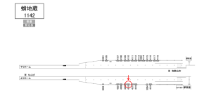 南海／蛸地蔵駅／／№4310駅看板・駅広告、位置図