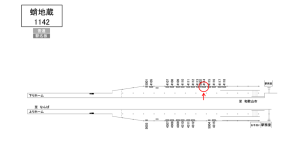 南海／蛸地蔵駅／／№4114駅看板・駅広告、位置図