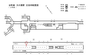 Osaka／Metro（大阪メトロ）　文の里駅／谷町線№1-001№001、位置図