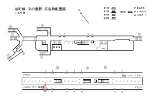 Osaka／Metro（大阪メトロ）　文の里駅／谷町線№1-014№014、位置図