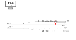 南海／蛸地蔵駅／／№4117駅看板・駅広告、位置図