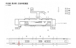 Osaka／Metro（大阪メトロ）　長田駅／中央線№1-014№014、位置図