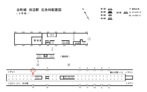 Osaka／Metro（大阪メトロ）　田辺駅／谷町線№1-001№001、位置図