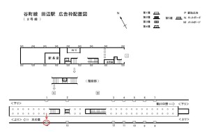 Osaka／Metro（大阪メトロ）　田辺駅／谷町線№1-014№014、位置図