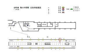 Osaka／Metro（大阪メトロ）　駒川中野駅／谷町線№1-008№008駅看板・駅広告、位置図