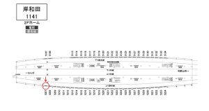南海／岸和田駅／／№5207駅看板・駅広告、位置図