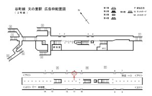 Osaka／Metro（大阪メトロ）　文の里駅／谷町線№1-004№004、位置図