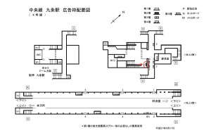 Osaka／Metro（大阪メトロ）　九条駅／中央線№2-002№002、位置図