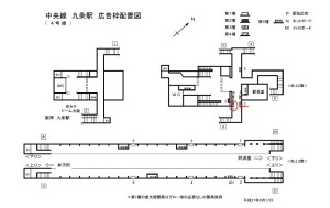 Osaka／Metro（大阪メトロ）　九条駅／中央線№3-001№001、位置図