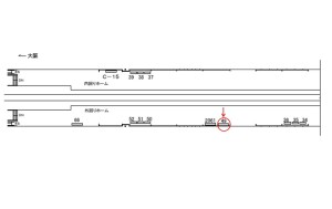 JR 弁天町駅/JR大阪環状線/№049、位置図