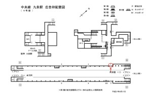 Osaka／Metro（大阪メトロ）　九条駅／中央線№1-001№001、位置図