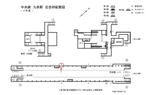 Osaka／Metro（大阪メトロ）　九条駅／中央線№1-005№005、位置図