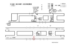 Osaka／Metro（大阪メトロ）　高井田駅／中央線№1-010№010、位置図