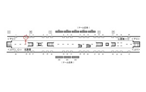 Osaka／Metro（大阪メトロ）　本町駅／御堂筋線№1-002№002、位置図