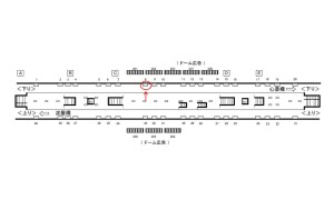 Osaka／Metro（大阪メトロ）　本町駅／御堂筋線№1-008№008、位置図