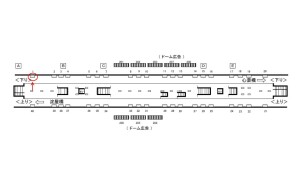 Osaka／Metro（大阪メトロ）　本町駅／御堂筋線№1-001№001、位置図