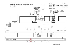 Osaka／Metro（大阪メトロ）　高井田駅／中央線№1-011№011、位置図