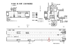 Osaka／Metro（大阪メトロ）　森ノ宮／中央線№1-011№011、位置図