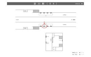 阪神　淀川駅／№2-08-03№03、位置図