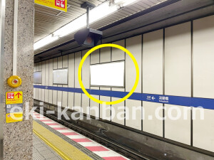 京阪　淀屋橋駅／№2-160№160駅看板・駅広告、写真1