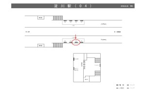 阪神　淀川駅／№2-08-02№02、位置図