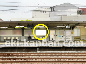 京阪　関目駅／№2-230№230駅看板・駅広告、写真2