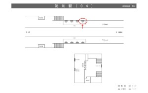 阪神　淀川駅／№1-08-01№01、位置図