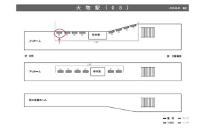 阪神 大物駅/№1-08-08№08、位置図