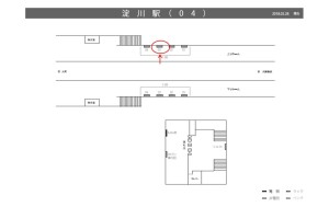 阪神　淀川駅／№1-08-03№03、位置図