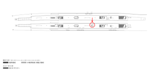 京阪　守口市駅／№2-140№140駅看板・駅広告、位置図