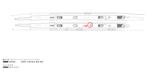 京阪　守口市駅／№2-141№141駅看板・駅広告、位置図
