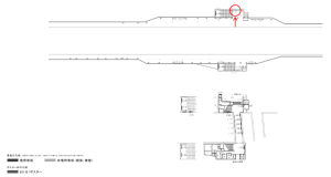 京阪 千林駅/№1-410№410駅看板・駅広告、位置図